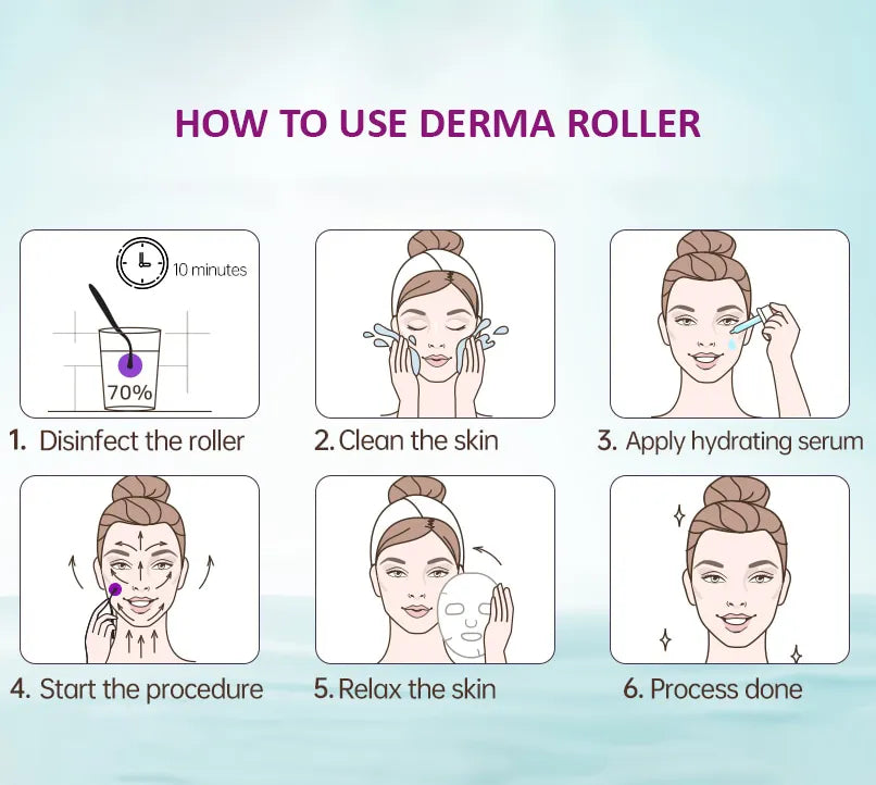 Skin Therapy 0.5 Derma Roller With 540 Micro Needle Roller for Men and Women & Unisex