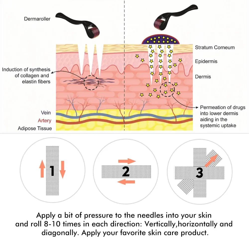 Skin Therapy 0.5 Derma Roller With 540 Micro Needle Roller for Men and Women & Unisex